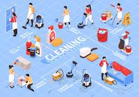 Professional Cleaning London - 44116 combinations