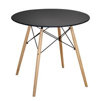 бар столове - 81527 цени