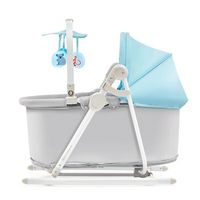 Peg Perego - 54693 клиенти