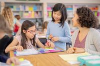 уроци по биология - 66172 промоции