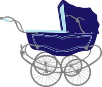 бебешки колички - 82590 промоции