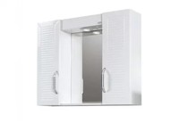 шкафове за баня - 65173 клиенти