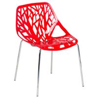 столове за заведения - 5689 възможности