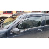 ветробрани - 98286 клиенти