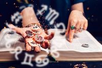 Birth Chart Calculator - 62573 type Birth Chart Calculator - 86975 type