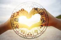 Birth Chart Calculator - 30311 options | Marstars Birth Chart Calculator - 5456 options