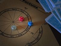 Birth Chart Calculator - 94730 customers Birth Chart Calculator - 19244 customers