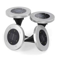 домашни потреби - 75688 снимки