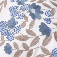 калъфки за декоративни възглавници - 21346 селекции