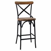 Metal Bar Stools - 61914 achievements