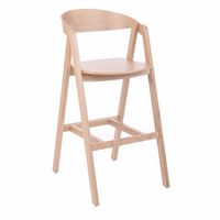 Restaurant Chairs - 3084 options