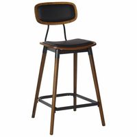 Restaurant Chairs - 87325 suggestions