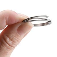 аксесоари за оцеляване - 49667 възможности