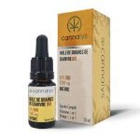 CBD Продукти - 66762 възможности