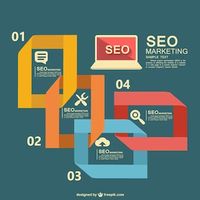 Seo маркетинг - 72146 вида