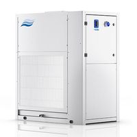 климатици дайкин - 78453 промоции