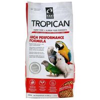 Аксесоари за папагали - 48169 типа