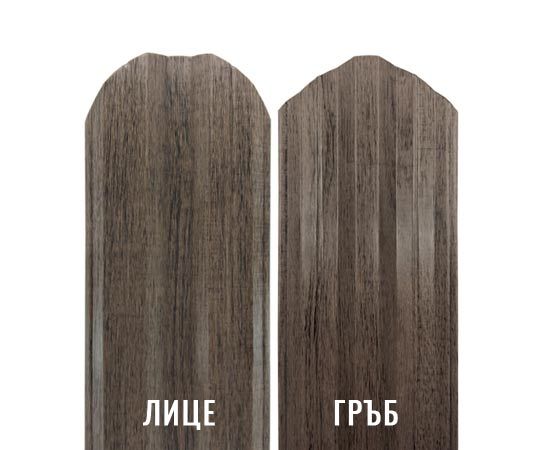 профили за ограда - 42425 новини