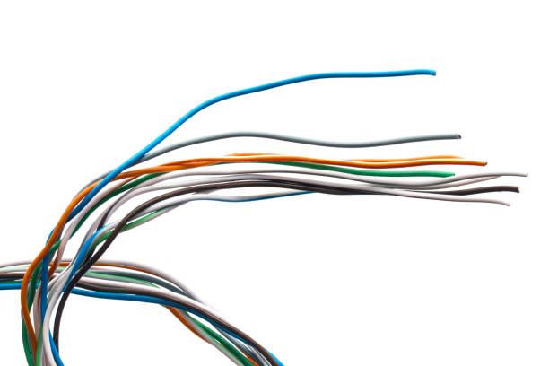 SRML Silicone Wire - 66363 news