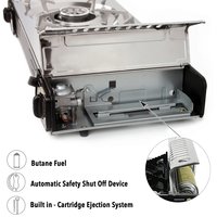 газови барбекюта - 11772 типа